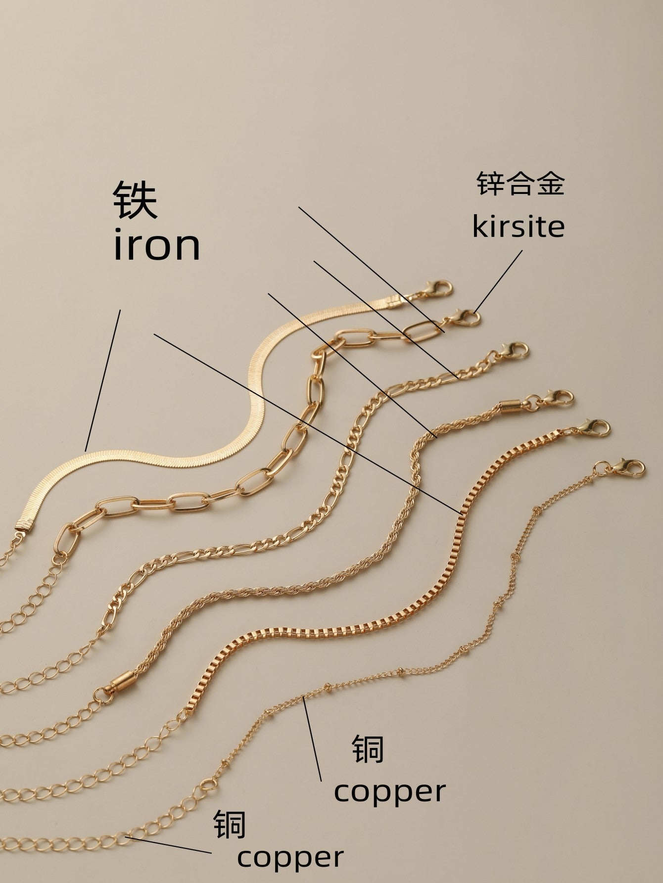 Link Me Later Chain Bracelet Set